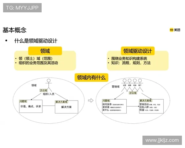 布赖坎进攻组织能力进阶解析：盘带与传球如何驱动其战术价值提升
