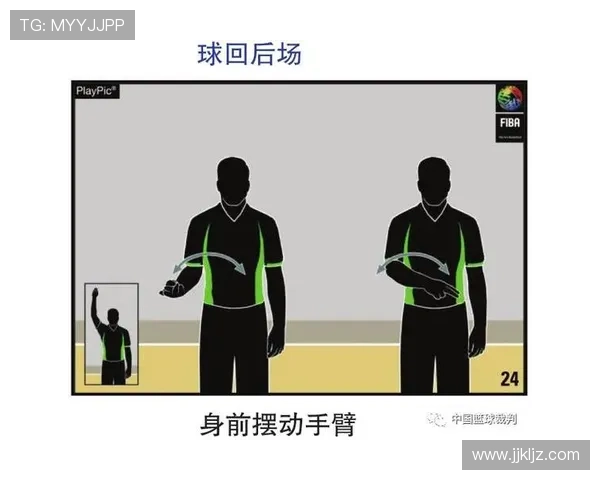 篮球翻腕违例规则解析与判定标准详解