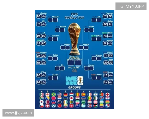 卡塔尔2026世界杯赛程前瞻 小组赛突围关键战与淘汰赛潜在对阵分析